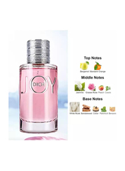 Dior Joy 100ml EDP for Women