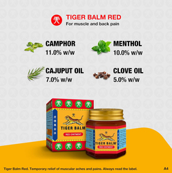 Tiger Balm Pain Relief Massage Ointment, 30gm