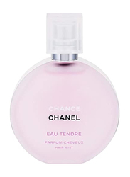 Chanel Chance 35ml EDT For Women