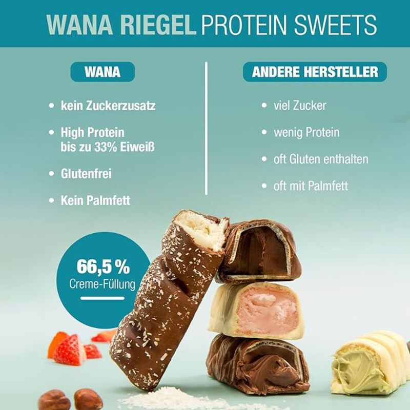 Wana Waffand Cream Protein Bar Cocoa with Peanut Butter 43g