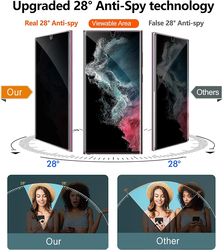 Samsung Galaxy S22 Ultra 2 Soft Flexible Film Screen Protector with Camera Lens Protector, Clear