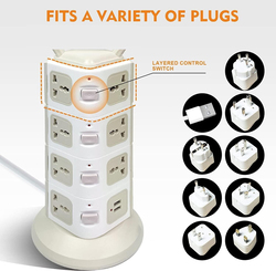 Melfi Universal Vertical Multi Socket, 4 Layers Tower Extension Electrical Outlet Lead with USB Ports, 2.5M Cord, White