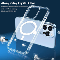 Apple iPhone 11 Non-Yellowing & Compatible with Mag-Safe Shockproof Protective Mobile Phone Case Cover, Clear