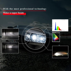 Toby's 18000 Lumens 500% Brighter 6500K 180W LED Headlight Bulb Set