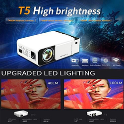 Smart Theatre Projector, White