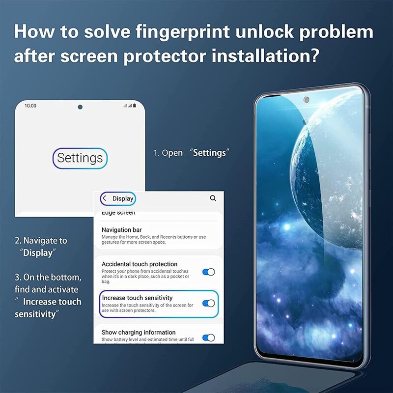 Samsung Galaxy S23 Ultra 5g HD Ultrasonic Fingerprint Support, 3D Curved, Scratch Resistant, Bubble-Free 2 x Tempered Glass Screen Protector + 2 x Camera Lens Protector, Clear