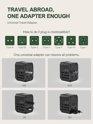 Wontravel Universal Travel Adapter with 4 Ultra-Fast USB Port and 1 Ultra-Fast USB Type C Port and Power Socket Worldwide Plugs UK EU US AU Auto Switch, Black