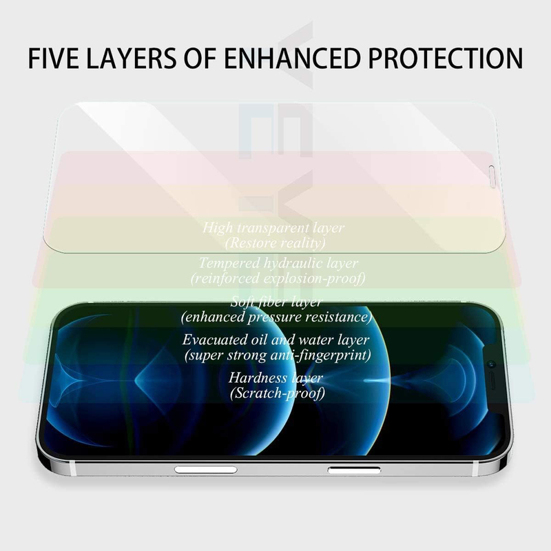 Apple iPhone 12 Pro Anti-Shatter 3D Glass Case-Friendly HD Tempered Glass Screen Protector with Camera Lens Protectors, 4 Pieces, Clear