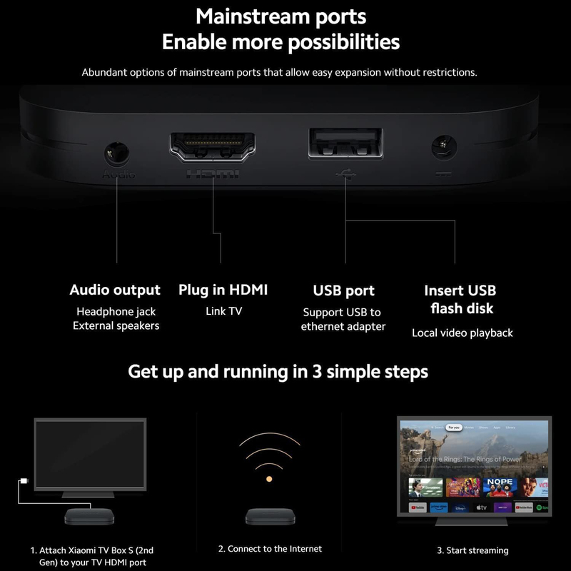 Ml Box Ultra HD Android 9.0 Google Assistant 4K Streaming Player, Black