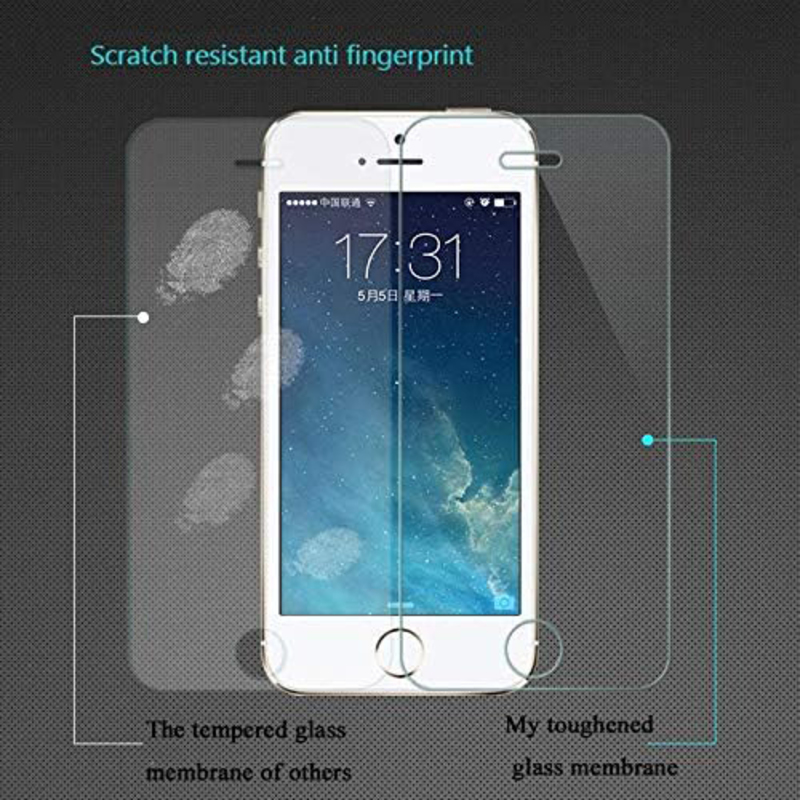 Apple iPhone 6 Plus 5.5-inch HD Anti Dust Scratch Fingerprint Screen Protector, BTX-3, Clear