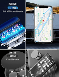 Magnetic Phone Mount for Car for Apple iPhone 13 12 Pro XS Max XR X 8 Plus, Samsung, 3 Pieces, Silver