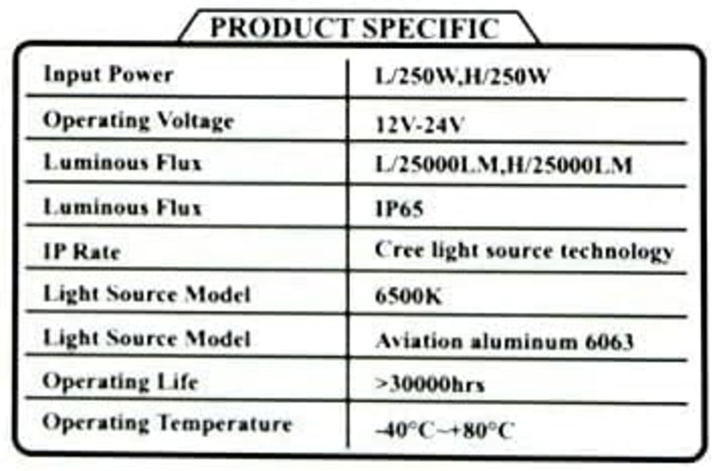 Toby's T2 Pro H7 High Brightness Light, 250W