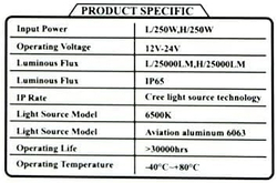 Toby's T2 Pro H7 High Brightness Light, 250W