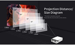 Smart Theatre Projector, White