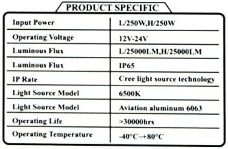 Toby's T2 Pro H3 LED Roof Light, 250W