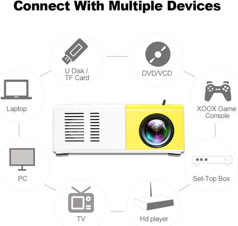 Mini Pocket Portable LED Projector with Remote Controller, 400 Lumens, Yellow/White