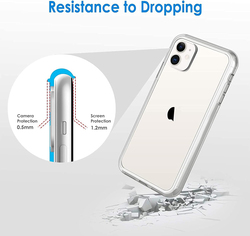 Apple iPhone 11 Reinforced Corners TPU Shock-Absorption Flexible Cell Phone Bumper Case Cover, Clear