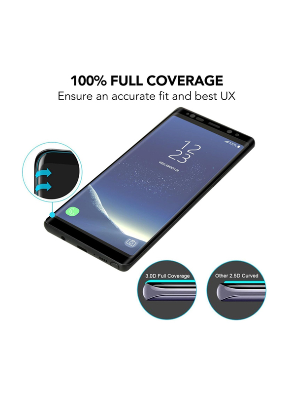 Samsung Galaxy Note 8 Screen Protectors, Clear