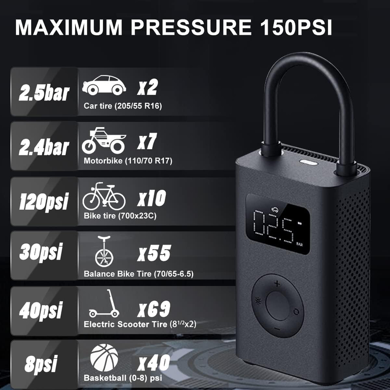 Xiaomi Portable Electric Air Compressor, Black