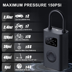 Xiaomi Portable Electric Air Compressor, Black