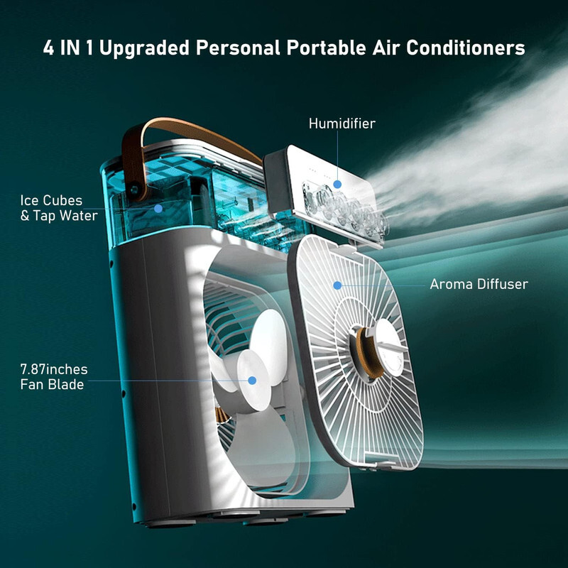 Portable Air Conditioners,Mini Evaporative Cooler,700ml Cooler 3 Speeds,USB Personal Conditioner with 7 LED Light, 1-3H Timer AC Cooling Fan for car Home Office Room, White