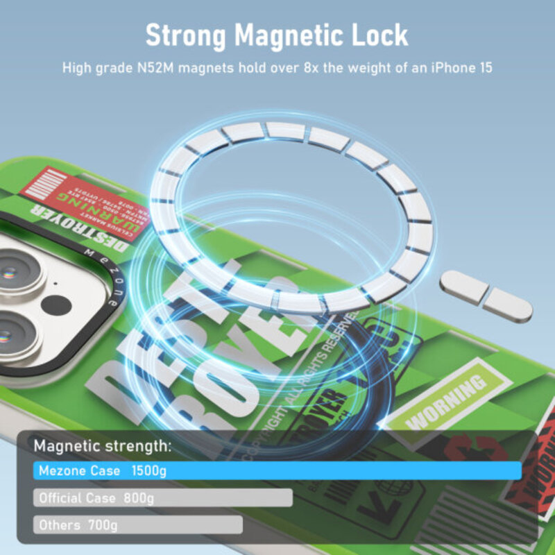 Mezone Destroyer MagSafe Case, Shockproof & Anti-Yellowing Phone Case Compatible For iPhone 14 Pro Yellow Green