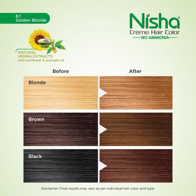 Nisha Creme Hair Color, Permanent Blonde Hair Dye Color, 100% Gray Coverage, Golden Blonde, 120 gm