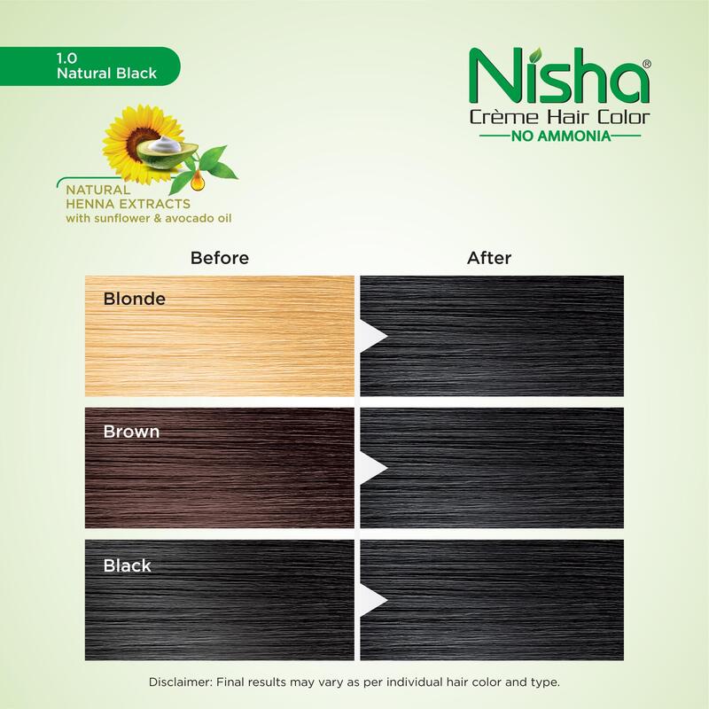 Nisha Creme Hair Color, Permanent Black Hair Dye Color, 100% Gray Coverage, No Ammonia, Natural Black, 120 gm