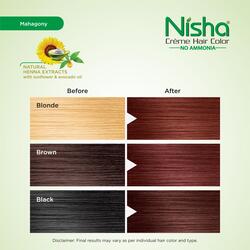 Nisha Creme Hair Color, Permanent Red Hair Dye Color, 100% Gray Coverage, No Ammonia, Reddish, 120 gm