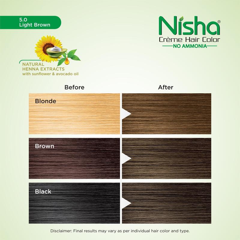 Nisha Creme Hair Color, Permanent Brown Hair Dye Color, 100% Gray Coverage, No Ammonia, Light Brown, 120 gm