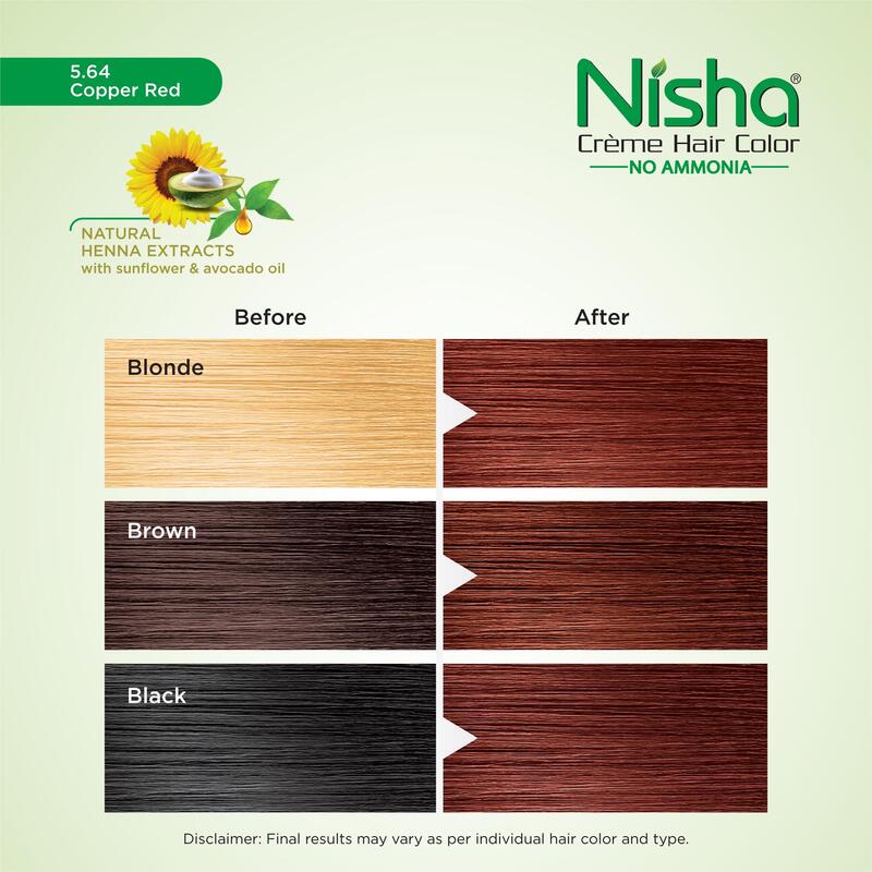 Nisha Creme Hair Color, Permanent Red Hair Dye Color, 100% Gray Coverage, No Ammonia, Copper Red, 120 gm