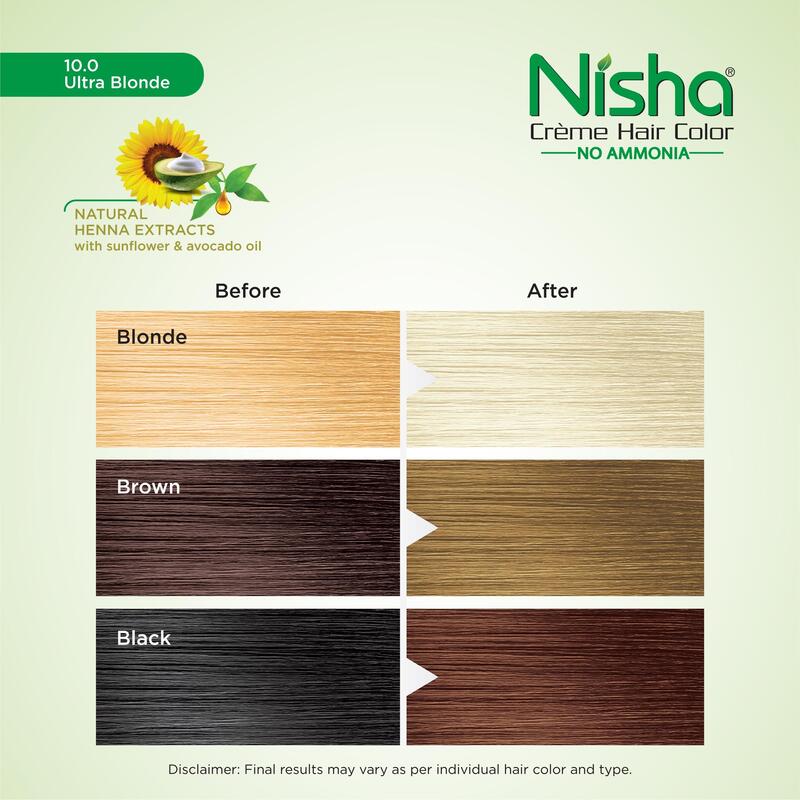 Nisha Creme Hair Color, Permanent Super Blonde Hair Dye Color, 100% Gray Coverage, Ultra Blonde, 150 gm