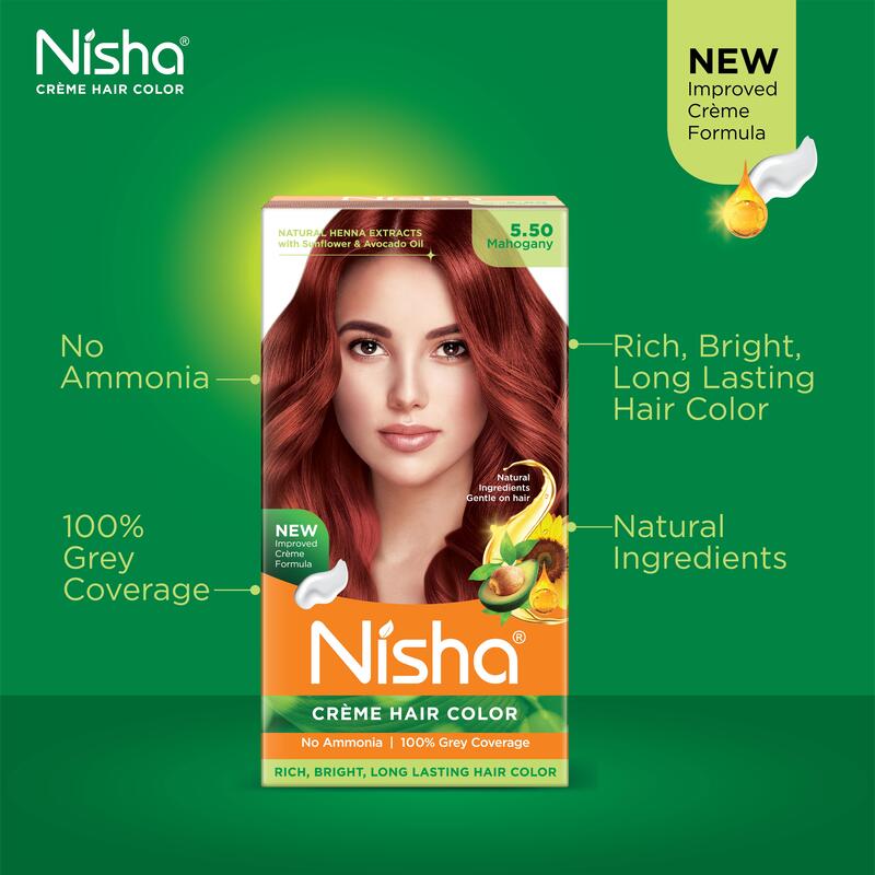 Nisha Creme Hair Color, Permanent Red Hair Dye Color, 100% Gray Coverage, No Ammonia, Reddish, 120 gm