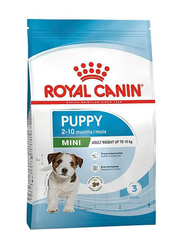 

Royal Canin Mini Puppy Dry Food, 2 Kg