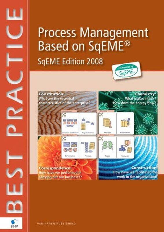 

Process Management Based on SQEMA