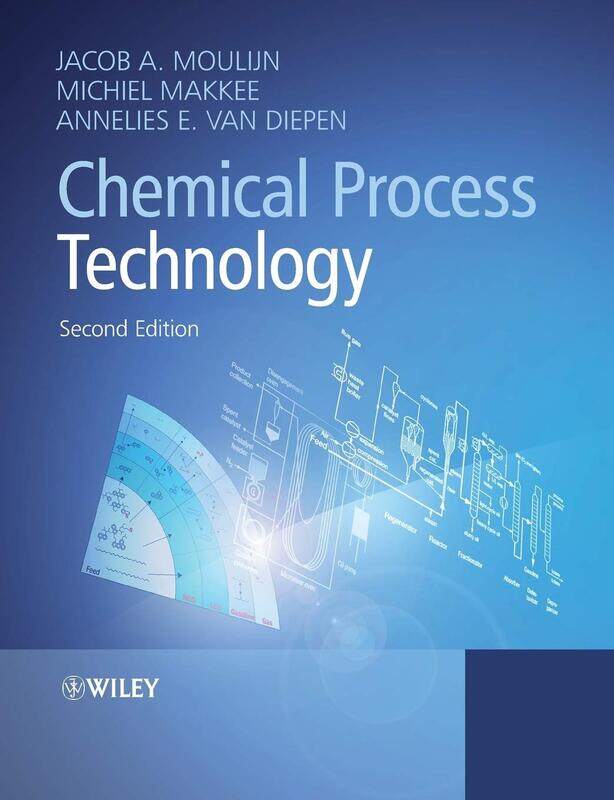 

Chemical Process Technology