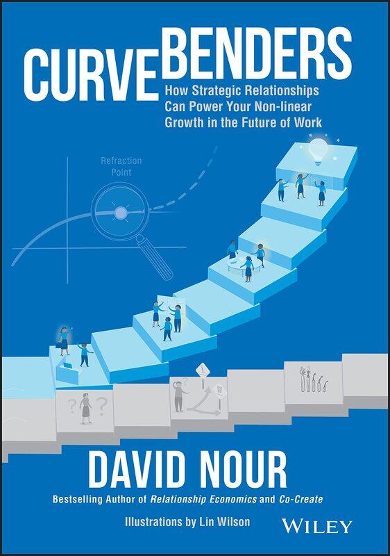 

WILEY Curve Benders: How Strategic Relationships Can Power Your Non-linear Growth in the Future of Work