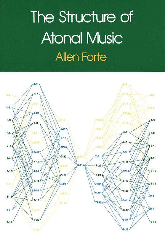 

The Structure of Atonal Music
