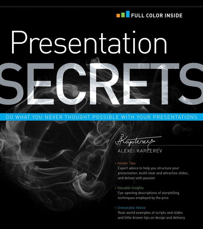 

Presentation Secrets: Do What You Never Thought Possible with Your Presentations