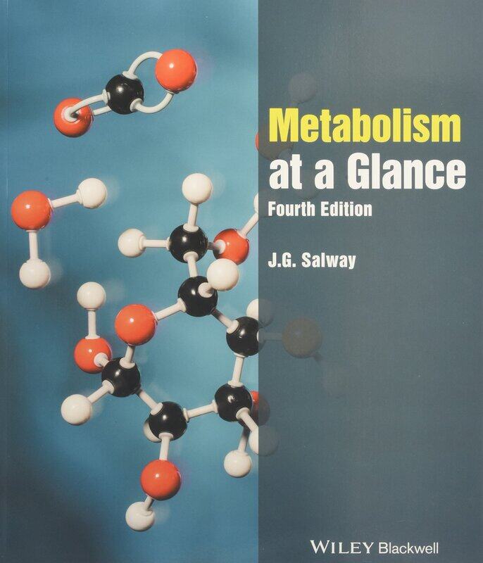 

Metabolism at a Glance