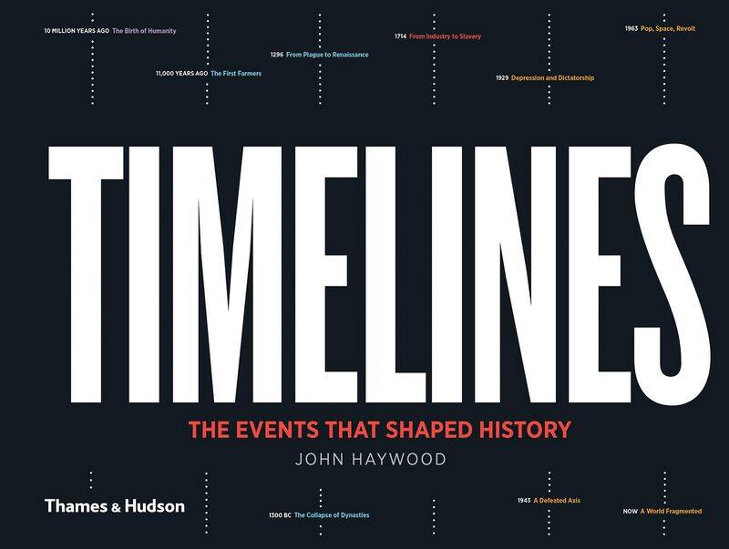 

Timelines: The Events that Shaped History