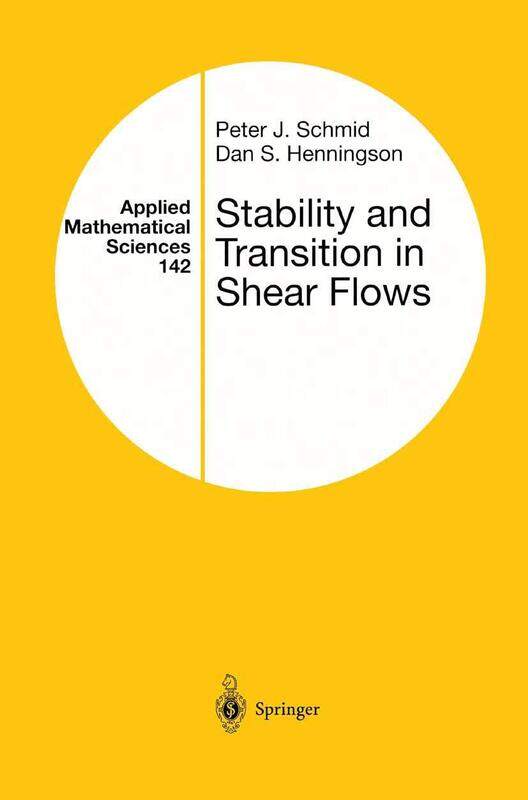 

Stability and Transition in Shear Flows