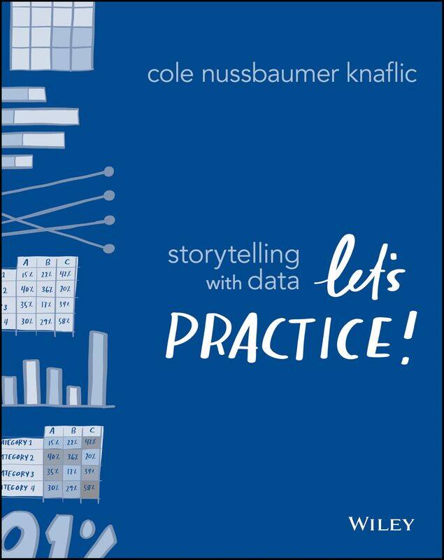 

WILEY Storytelling with Data: Let's Practice!