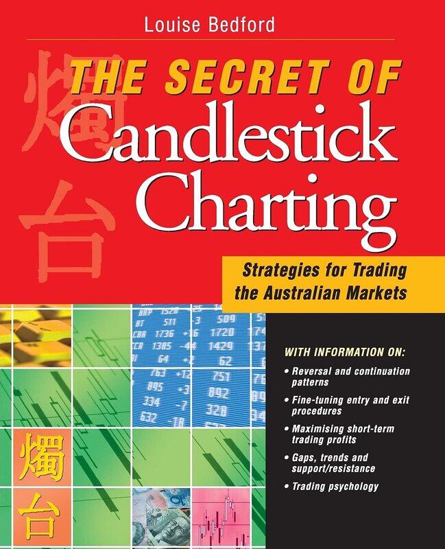 

The Secret of Candlestick Charting: Strategies for Trading the Australian Markets