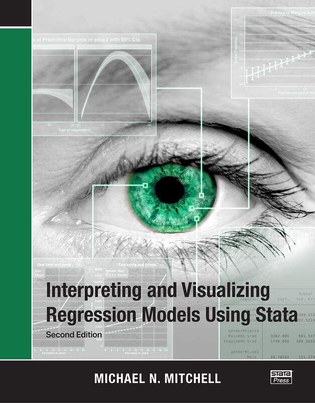 

Interpreting and Visualizing Regression Models Using Stata