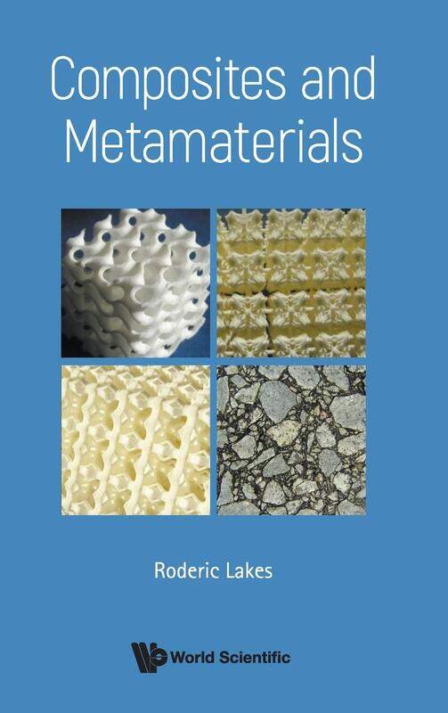 

Composites and Metamaterials