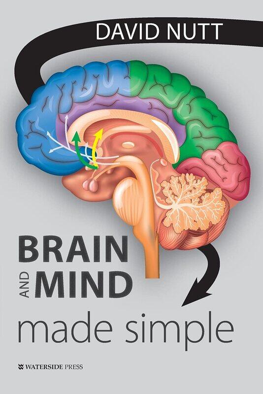 

Brain and Mind Made Simple