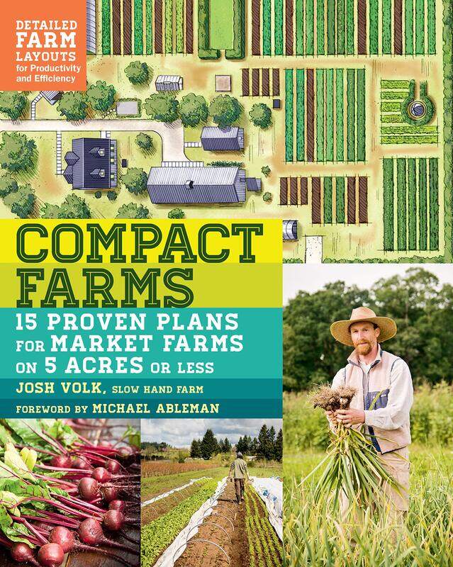 

Compact Farms