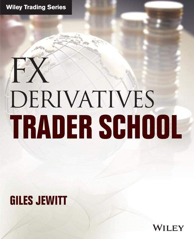 

FX Derivatives Trader School