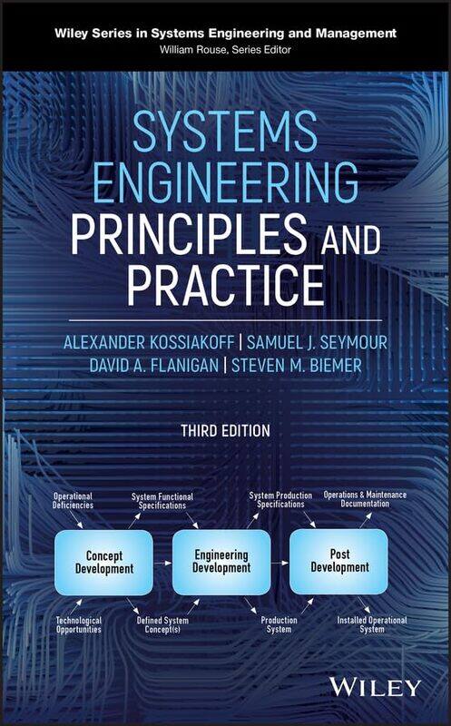 

Systems Engineering Principles and Practice
